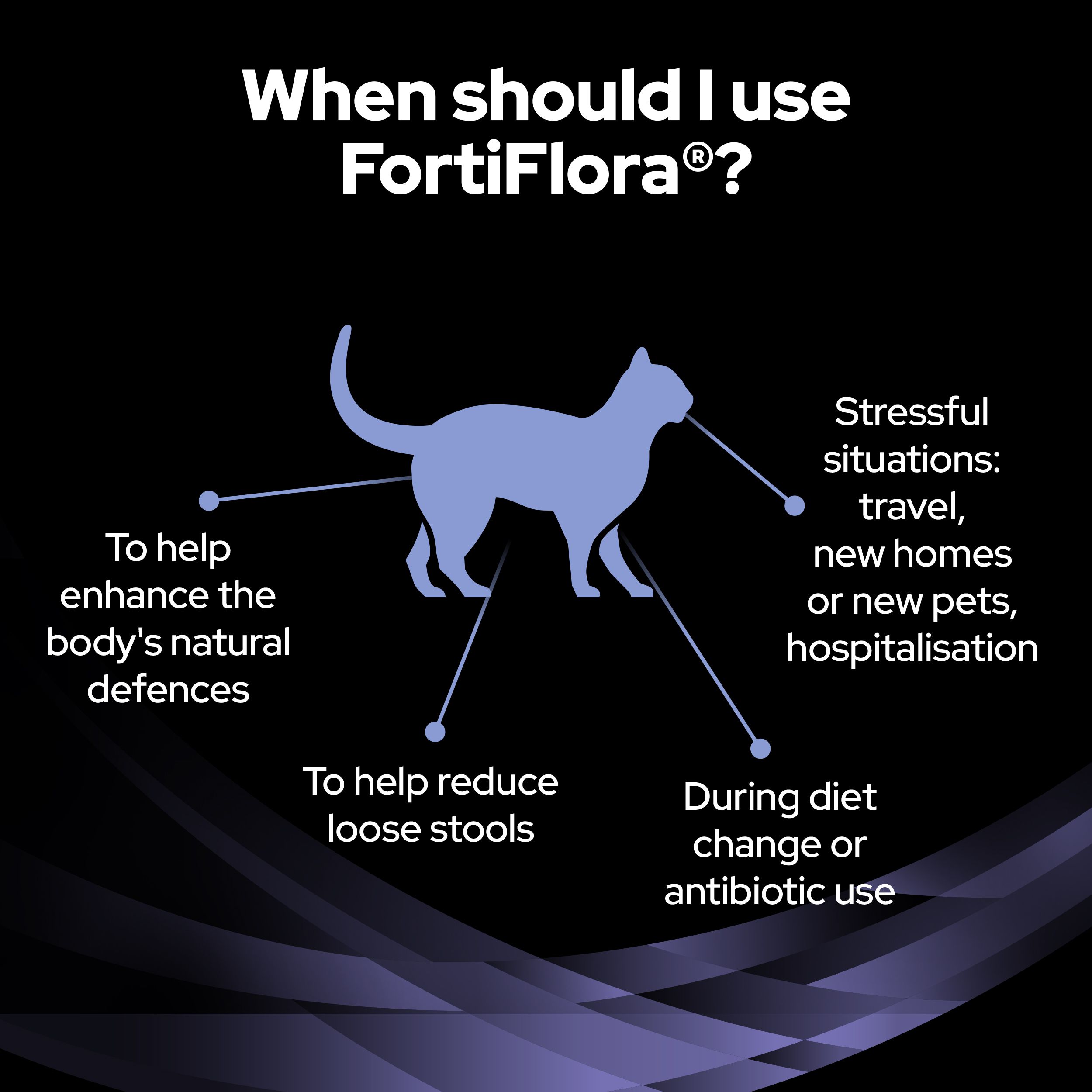 Pro plan fortiflora feline best sale