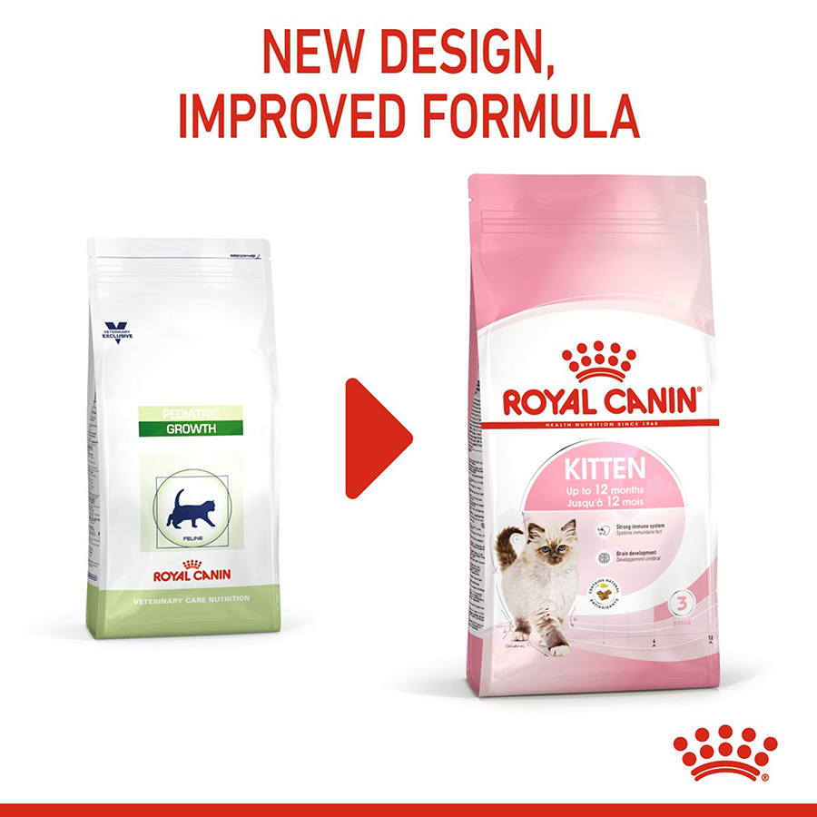 Royal canin shops kitten 10kg