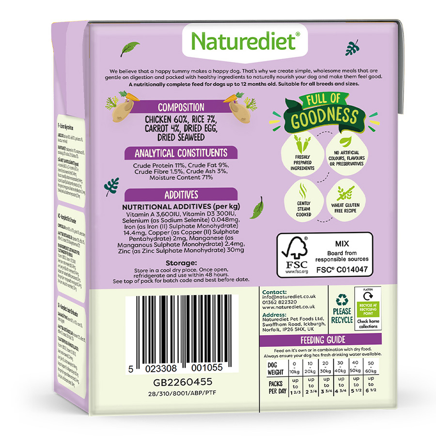 Nature diet puppy best sale