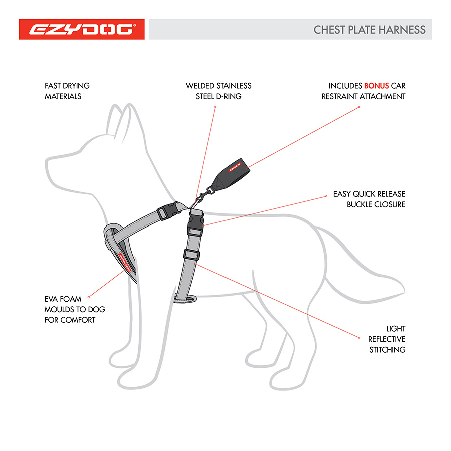 EzyDog Chest Plate Dog Harness Black Pets