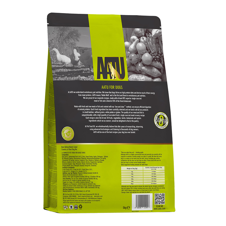 Aatu dog food pets at home hotsell