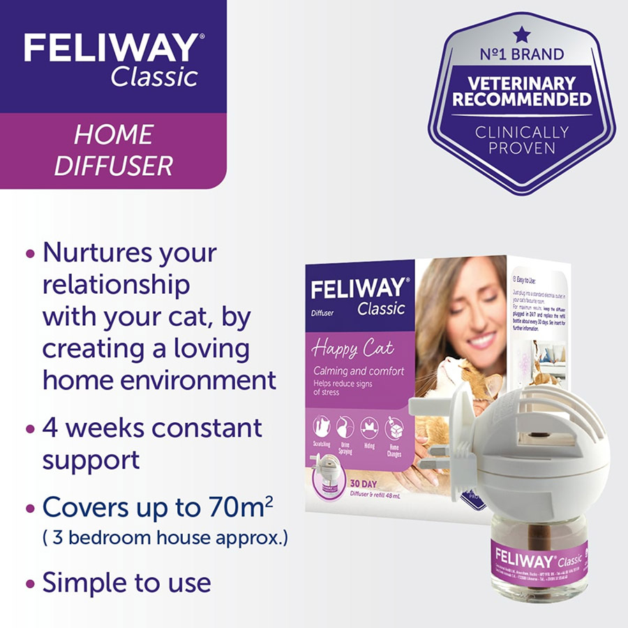 Feliway Classic Kitten Cat Pheromone Diffuser Refill Kit Pets