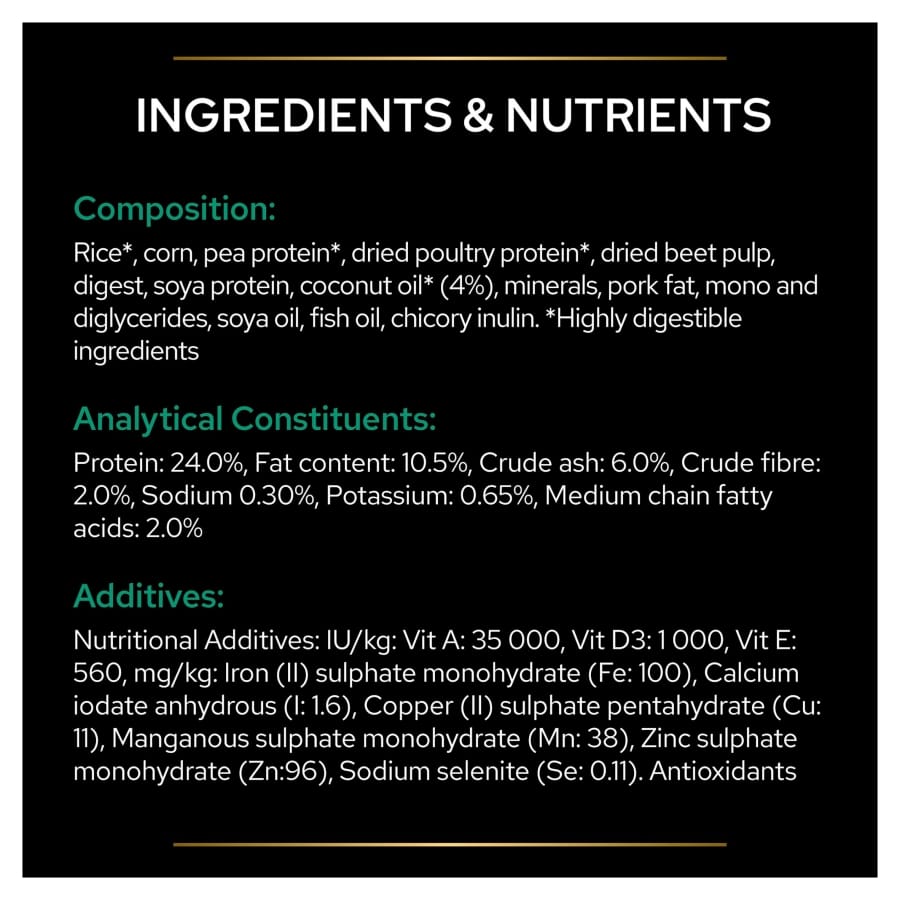 Image slide