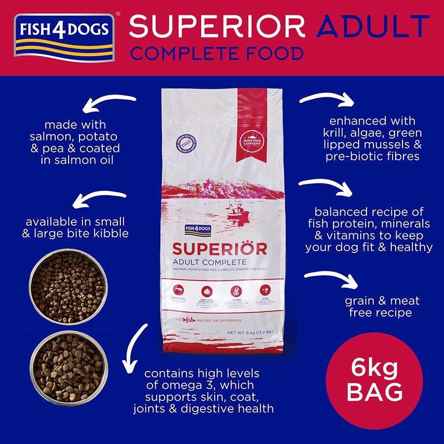 Fish4Dogs Superior Complete Small Kibble Adult Dry Dog Food Salmon Pets