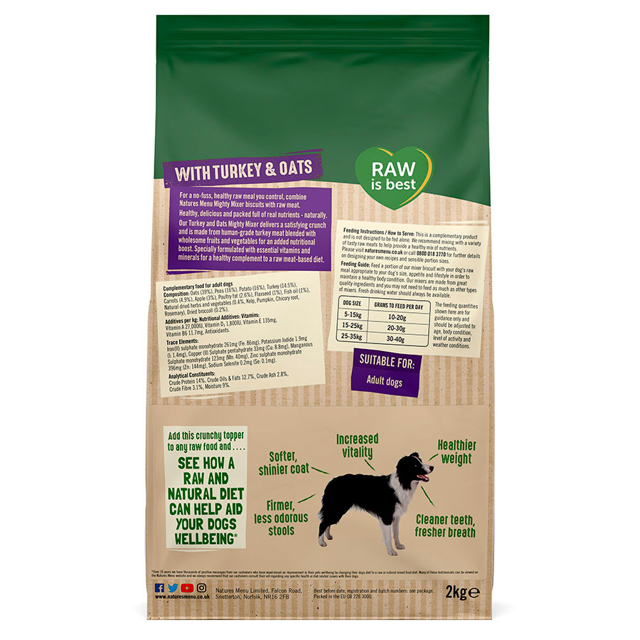 Mixer biscuits for raw dog food best sale