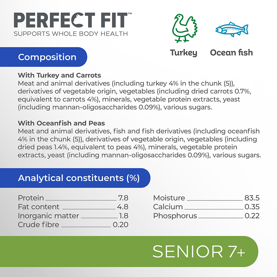 Perfect fit senior wet retailer cat food