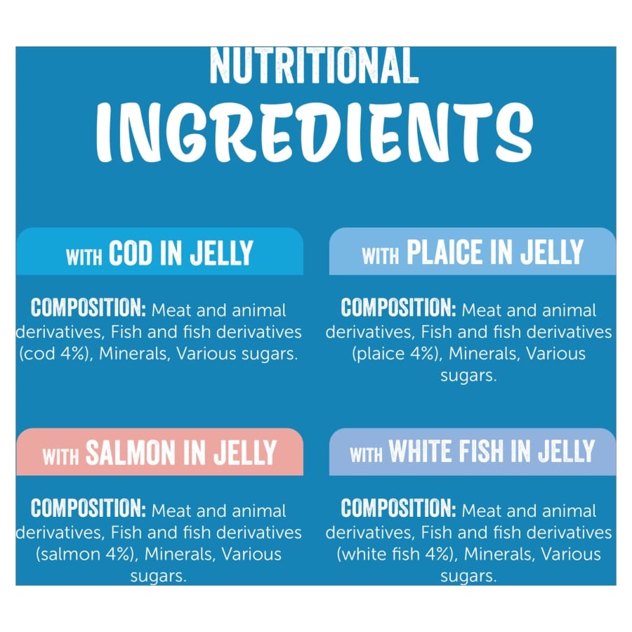 Image slide