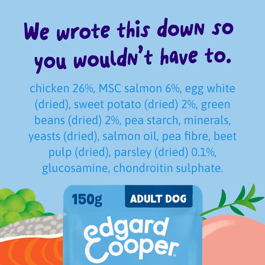 Image slide