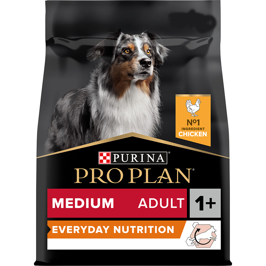 Purina Pro Plan Pets